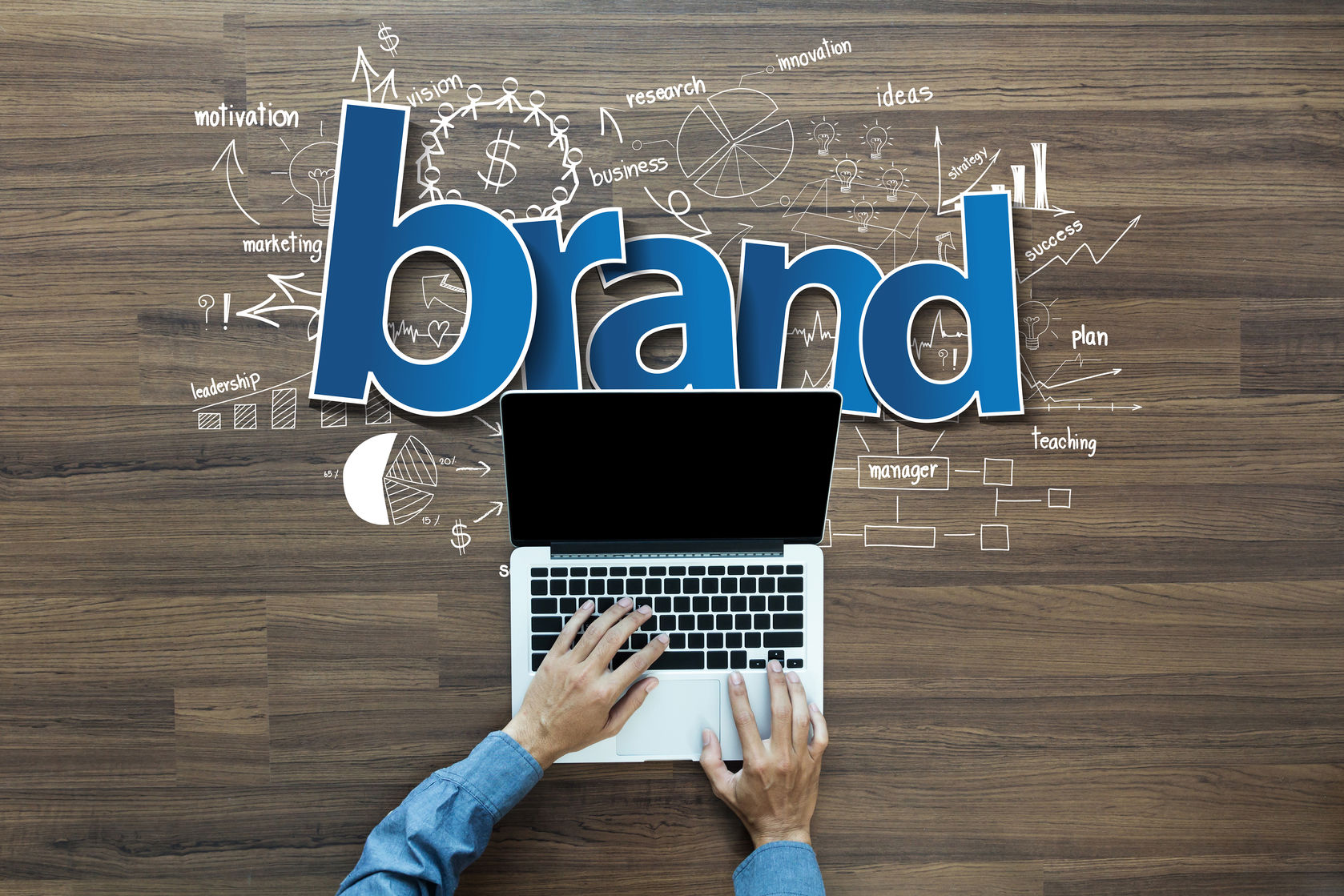 Higher-Level Responsive Branding: Will You Take The Plunge?